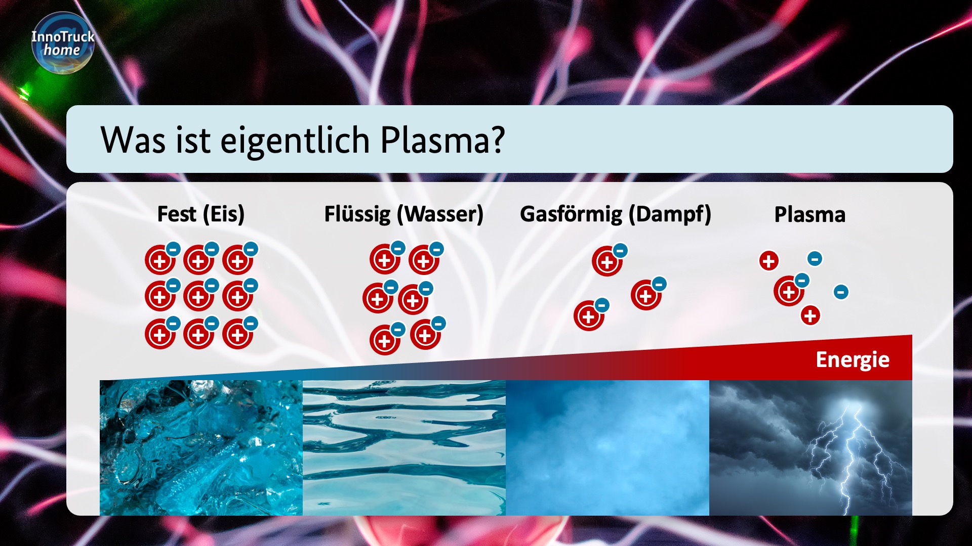 Ausschnitt aus dem Kurs-Modul 