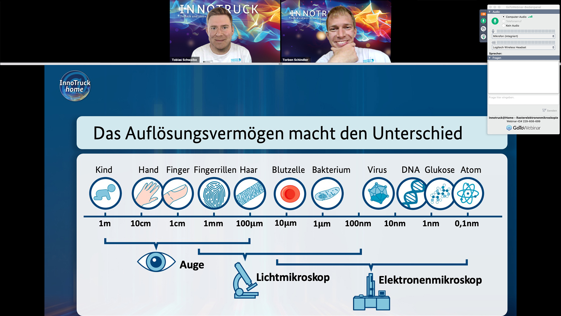 Screenshot aus dem Online-Kurs mit der Software GoToWebinar mit den Moderatoren Dr. Tobias Schwalbe und Dr. Torben Schindler.